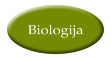 Biologija