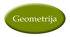 geometrija