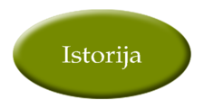 Istorija